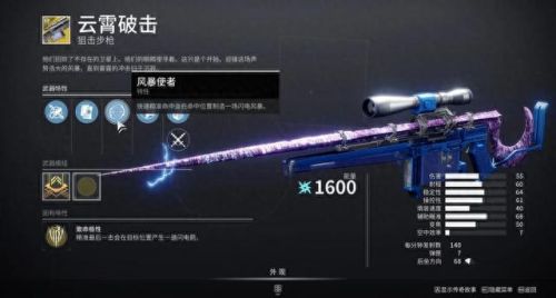 狙击游戏(狙击精英)插图19 狙击游戏(狙击精英)插图19