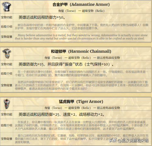 英雄无敌4(英雄无敌4亡灵英雄)插图21