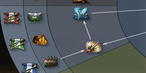 英雄无敌5技能树详细(英雄无敌3公认最强打法)插图3 英雄无敌5技能树详细(英雄无敌3公认最强打法)插图3