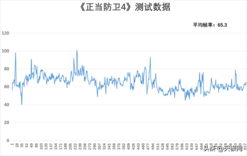 赛博朋克2077(往日之影是主线之后吗)插图32