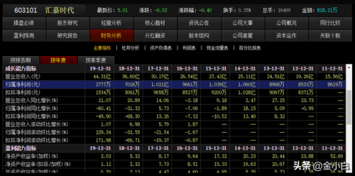 新疆连锁商场排名前十(乌鲁木齐最高端商场)插图3 新疆连锁商场排名前十(乌鲁木齐最高端商场)插图3