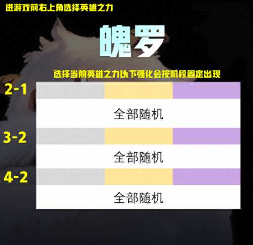 虚空行者(虚空行者出装)插图8