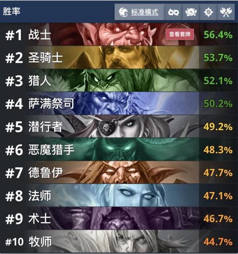 炉石传说最强卡组(2023标准最强T0天梯卡组)插图1