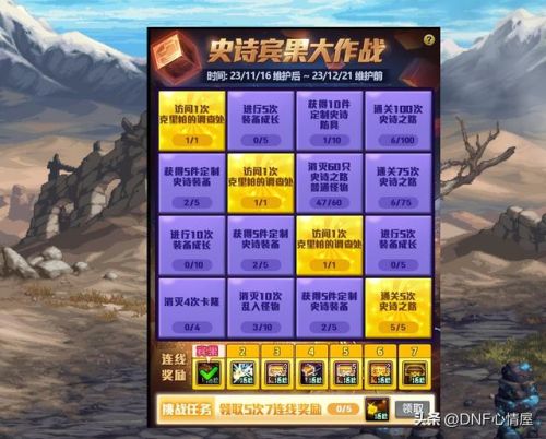 dnf手游体验服(DNF体验服如何进入)插图20