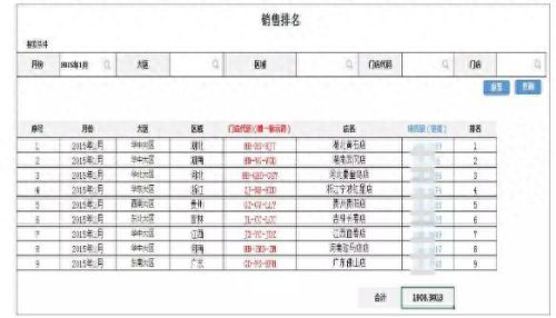 泛微oa软件(泛微oa系统)插图1