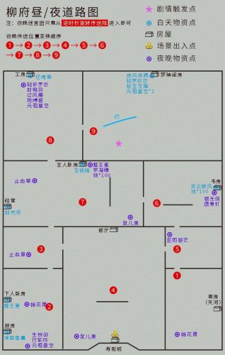 仙剑4攻略(仙剑奇侠传四秘籍大全)插图8 仙剑4攻略(仙剑奇侠传四秘籍大全)插图8