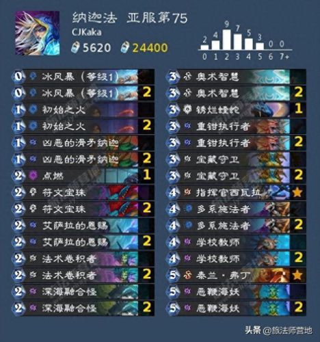 炉石传说最新卡组(炉石传说最新卡组标准)插图8