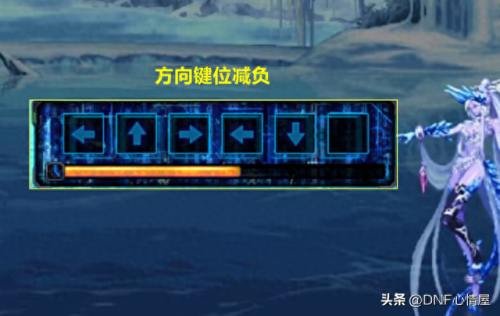 dnf周常地下城(dnf怎么看周常奖励次数)插图6