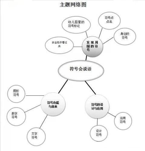 小小大世界(小小大作战)插图1