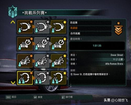 极品飞车10攻略(极品飞车10赛车列表)插图21