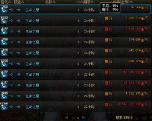 dnf挣钱快的方法(dnf打钱最简单方法)插图3