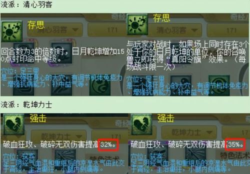 梦幻西游转门派技能对照表(梦幻西游飞升降属性点吗)插图8 梦幻西游转门派技能对照表(梦幻西游飞升降属性点吗)插图8