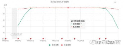 qq空间皮肤克隆器(qq一键克隆好友软件)插图1