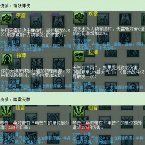 梦幻西游2新门派技能(18门派技能对照表)插图1