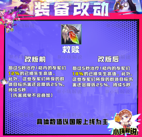 云顶之弈装备合成图s8(拳套加腰带合成什么s8)插图28 云顶之弈装备合成图s8(拳套加腰带合成什么s8)插图28