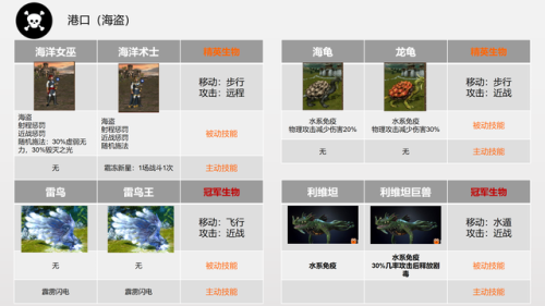 魔法门之英雄无敌8(英雄无敌7什么时候出)