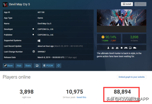 鬼泣5为什么败给了只狼(鬼泣5好玩还是只狼好玩)插图10