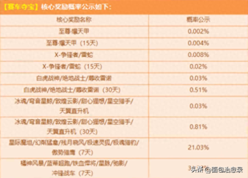 网游排行榜2013前十名网络游戏(手机游戏推荐)插图20
