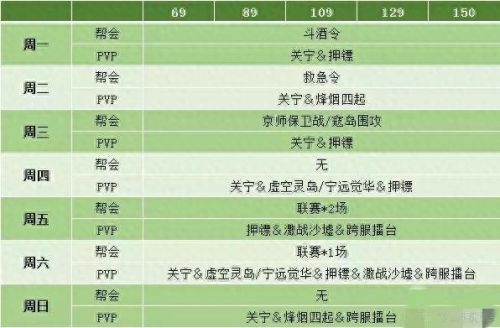 倩女幽魂装备打孔(倩女幽魂武器怎么钻孔)插图1