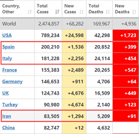 伊朗西班牙(伊朗摩洛哥)插图 伊朗西班牙(伊朗摩洛哥)插图