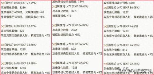 dnf四川一区(dnf四川二是跨几)