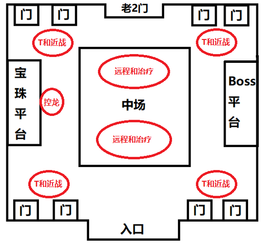 黑翼血环副本入口在哪(大地的裂变团队副本)插图
