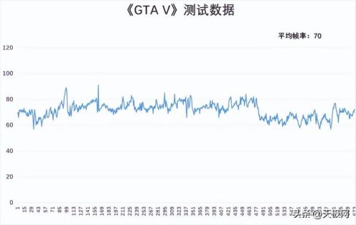 赛博朋克2077(往日之影是主线之后吗)插图37