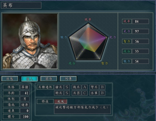 三国志11隐藏武将149个(三国志11封官技巧)插图20 三国志11隐藏武将149个(三国志11封官技巧)插图20