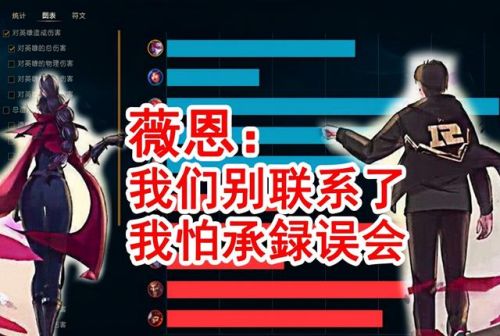 英雄联盟手游薇恩出装(英雄联盟手游薇恩限定皮肤怎么买)