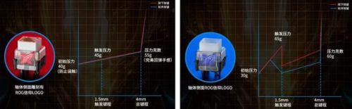 斗战神拳猴加点2022(斗战神圣僧刷图加点)插图18 斗战神拳猴加点2022(斗战神圣僧刷图加点)插图18