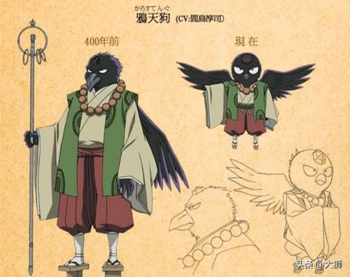 鸦天狗哪里多(鸦天狗碎片在哪个探索副本)插图2