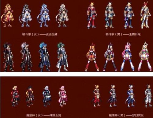 dnf2013春节套礼包(dnf70版本时间段)插图7