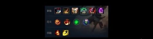 lol牛头酋长出装(上单牛头出装2023)插图7