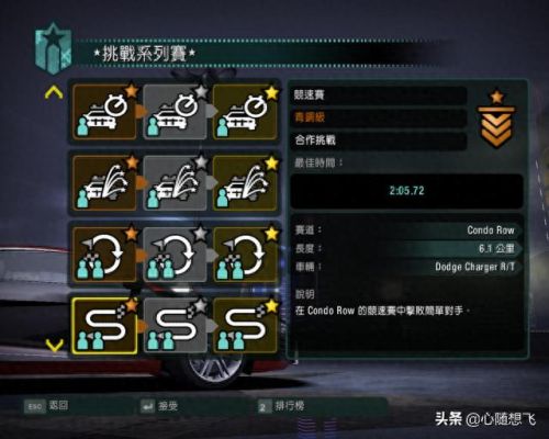 极品飞车10攻略(极品飞车10赛车列表)插图24