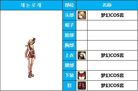 dnf女枪十大最美时装套(女枪好看的时装搭配)插图9