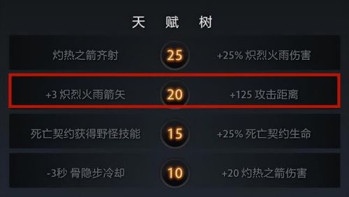 小鱼人天赋(小鱼人一q秒人出装)插图4