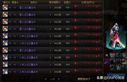 dnf礼盒(dnf元旦福袋)插图