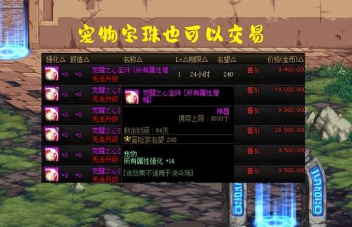 dnf2018春节套礼包(dnf2017五一礼包)插图4 dnf2018春节套礼包(dnf2017五一礼包)插图4