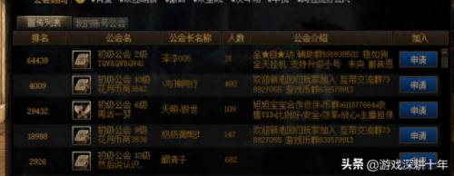 公会贡献币(公会贡献币怎么获得)插图3