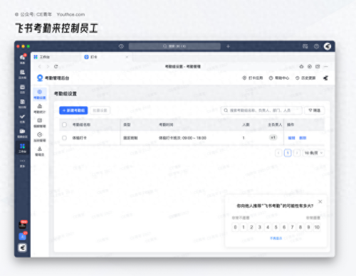 悟空HRM(hrm系统)插图5