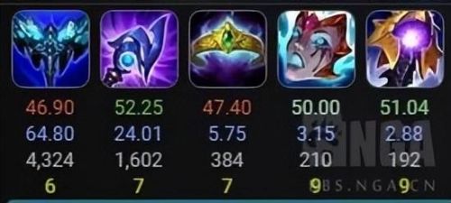 符文法师出装(海兽祭司出最强出装)插图2