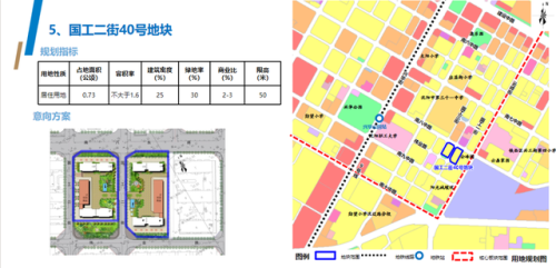 沈阳中关村楼盘排名前十(沈阳新开楼盘大全2019)插图12 沈阳中关村楼盘排名前十(沈阳新开楼盘大全2019)插图12