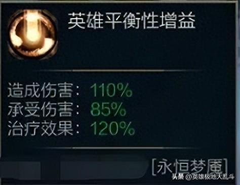 lol梦魇出装(lol梦魇出装最新版本)插图2