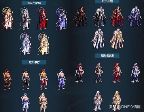 dnf三次觉醒装扮(21年金秋装扮曝光)插图3 dnf三次觉醒装扮(21年金秋装扮曝光)插图3