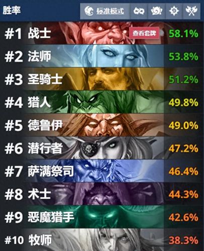 任务战卡组(任务战)插图