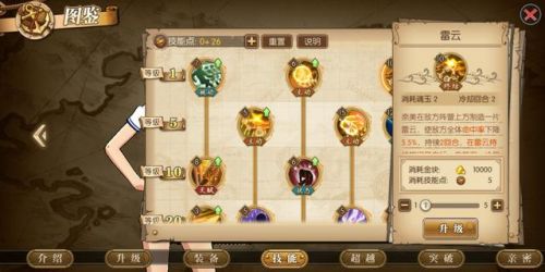 lol娜美技能(娜美的背景故事)插图4 lol娜美技能(娜美的背景故事)插图4