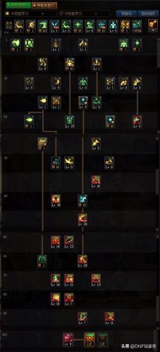 2022dnf女气功师刷图加点(DNF气功)插图2