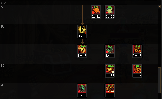 dnf契魔者技能加点图(2023契魔者走什么属性强化好)插图3 dnf契魔者技能加点图(2023契魔者走什么属性强化好)插图3