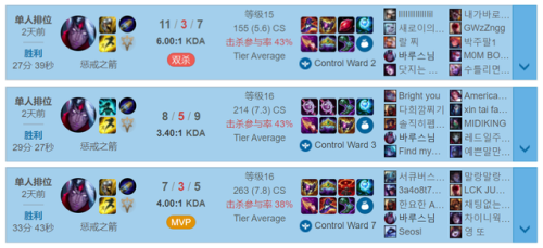 韦鲁斯出装s12(韦鲁斯poke出装)插图2