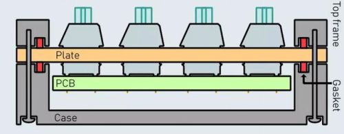 斗战神拳猴加点2022(斗战神圣僧刷图加点)插图9 斗战神拳猴加点2022(斗战神圣僧刷图加点)插图9